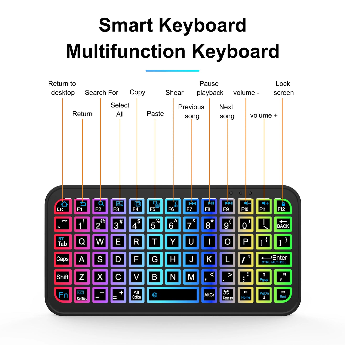 Bluetooth 5.2 Keyboard Wireless Keyboard Silicone Mute Keyboard MultiFunction Button Mini Keyboard for Windows Android IOS