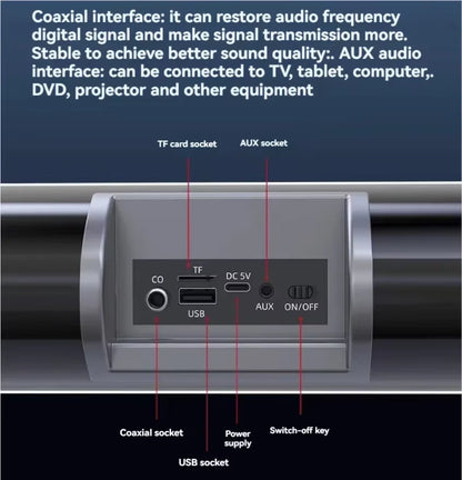 350W High Power Soundbar Home Theater Bluetooth Speaker 4 Speakers 4 Diaphragms 8 Units Produce Sound 110Cm Long Speakers for PC